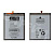 Аккумулятор для Samsung Galaxy A31 (A315F)/A32 4G (A325F)/A22 (A225F) (EB-BA315ABY) - Battery Collection (Премиум)