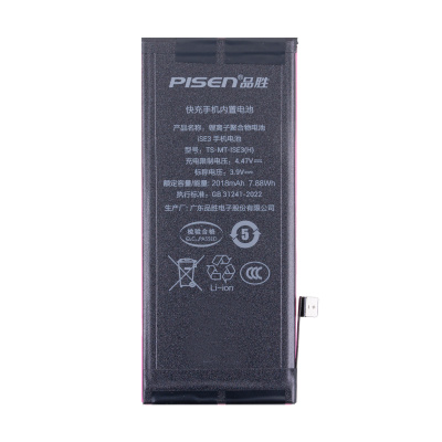 BTT-PMISE-2022-PSN