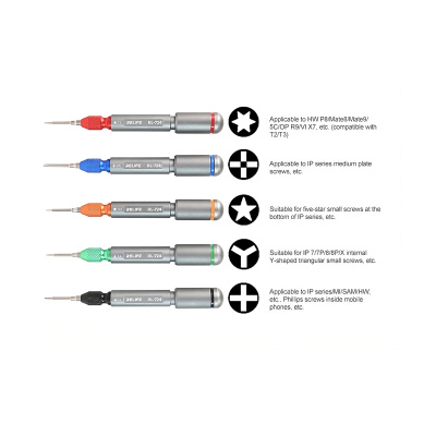 TLS-SCDV-RL724-25MM-PN