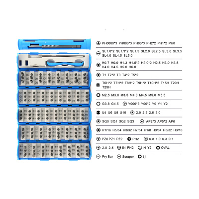 TLS-SCDV-SET-SNN-SS5120